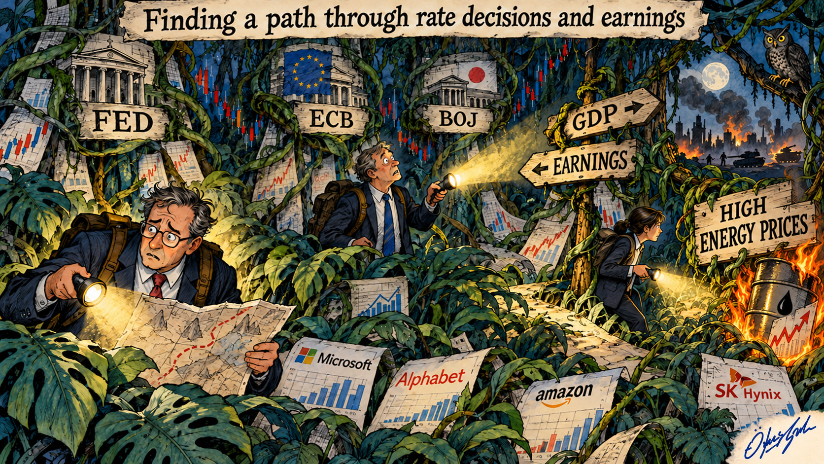Finding a path through rate decisions and earnings