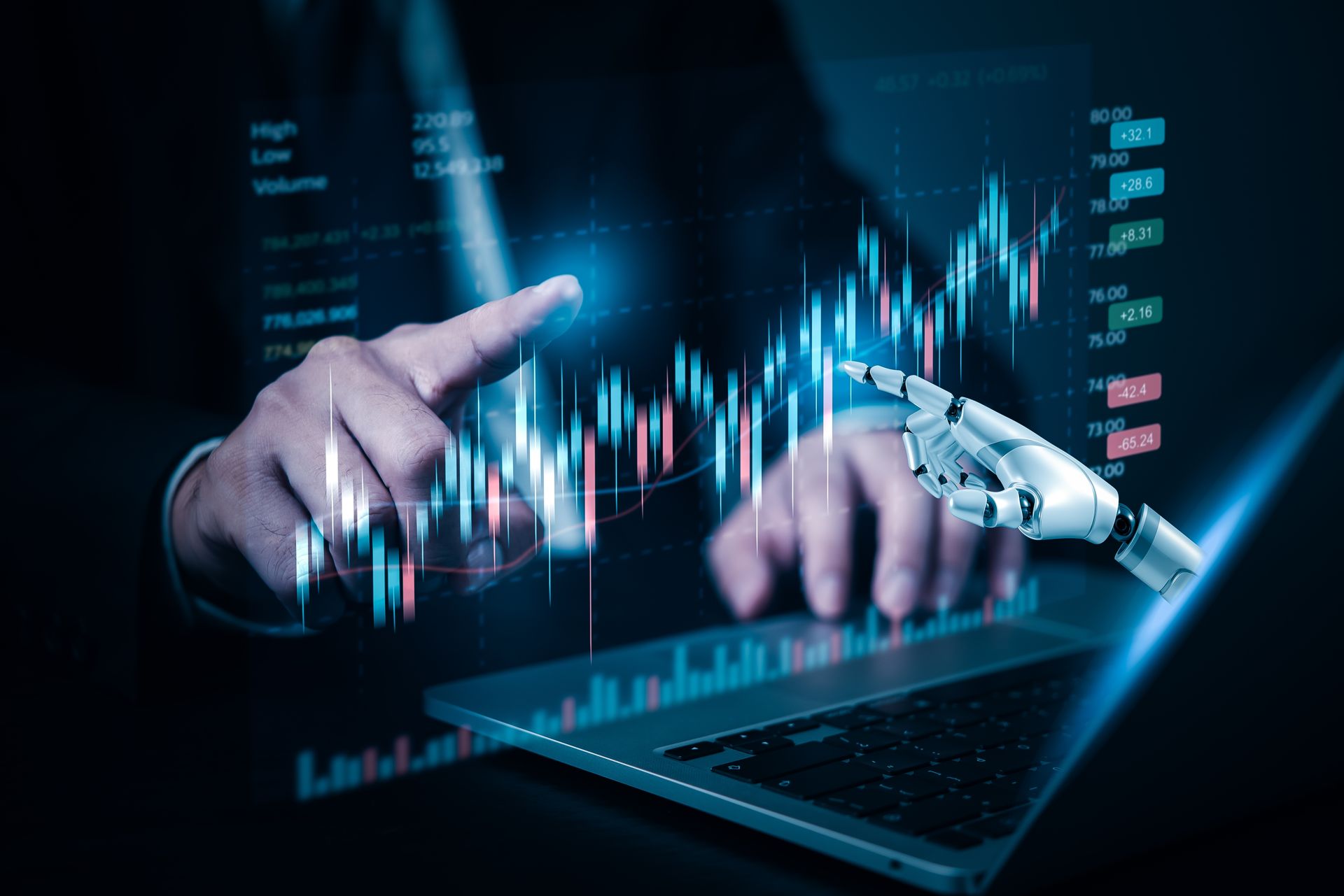 Big Tech priced to perfection into earnings