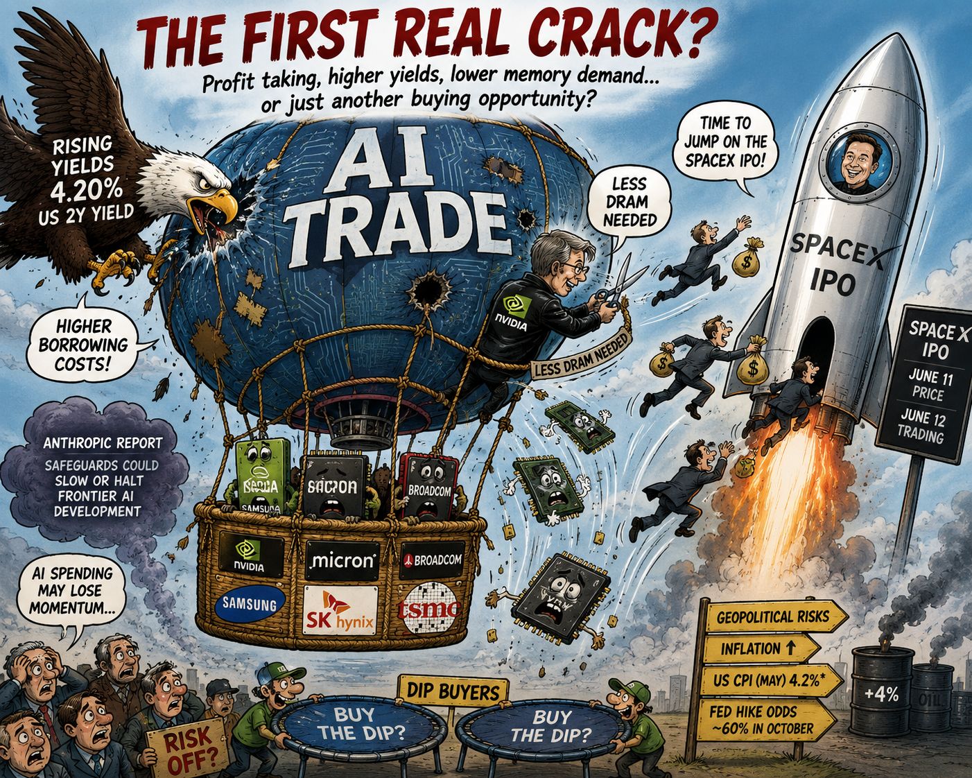AI’s reality check