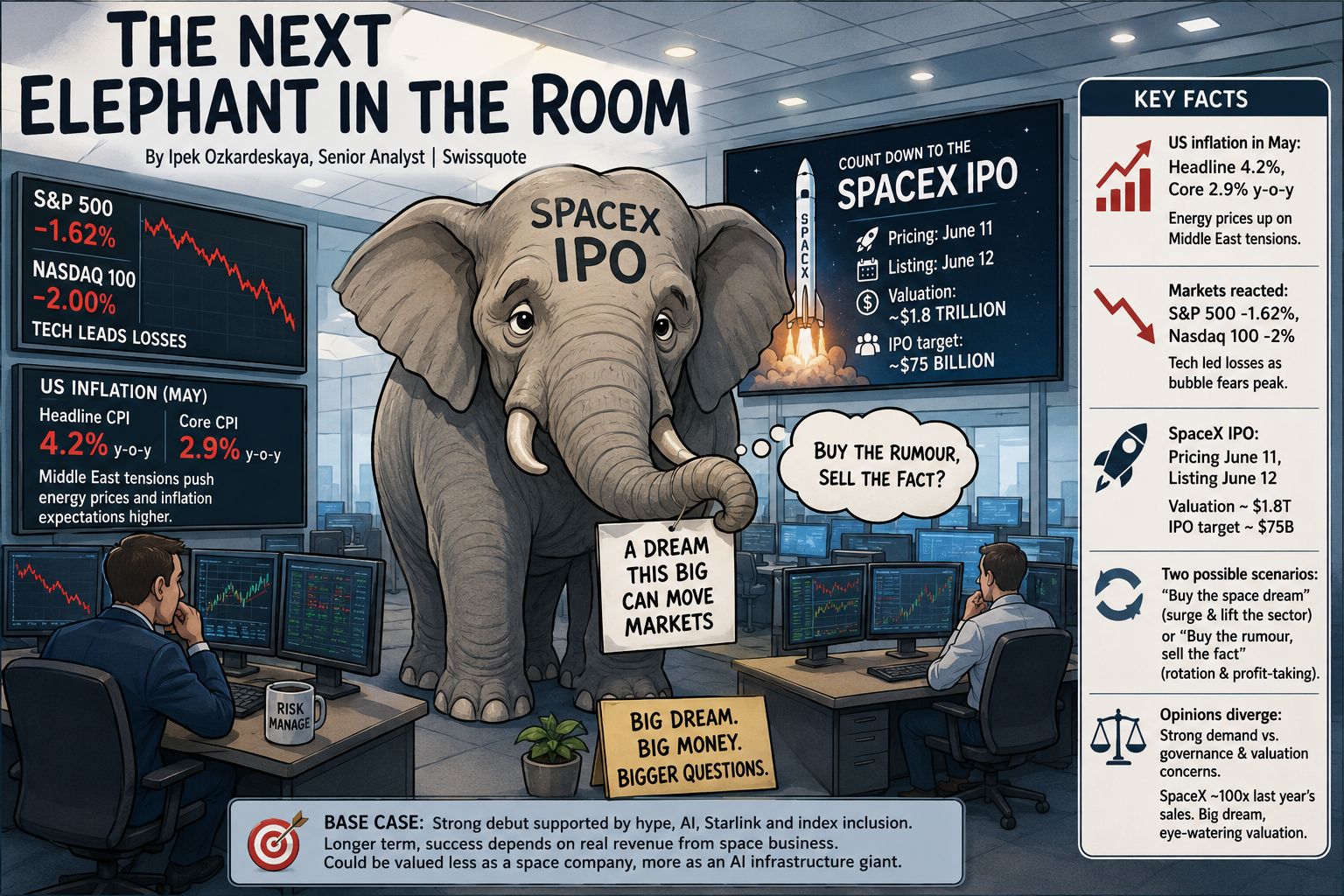 The next elephant in the room