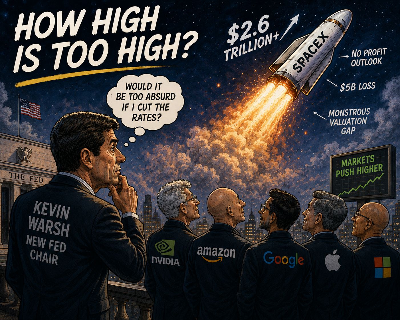 How high is too high?
